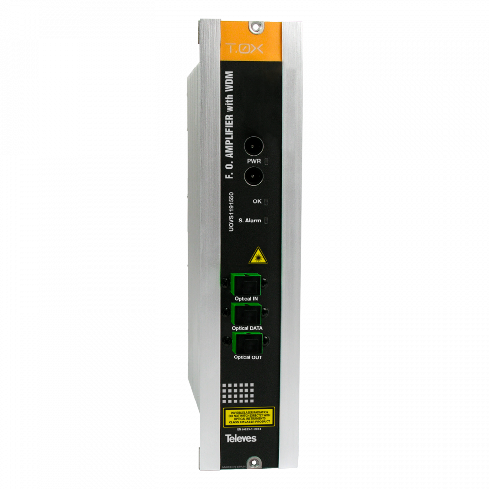 Processing headends (Optical amplifier/WDM)